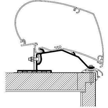 Thule Omnistor Caravan Roof Awning Adapter (3X 1,00M) 306757 made by Thule. A Add-ons sold by Quality Caravan Awnings