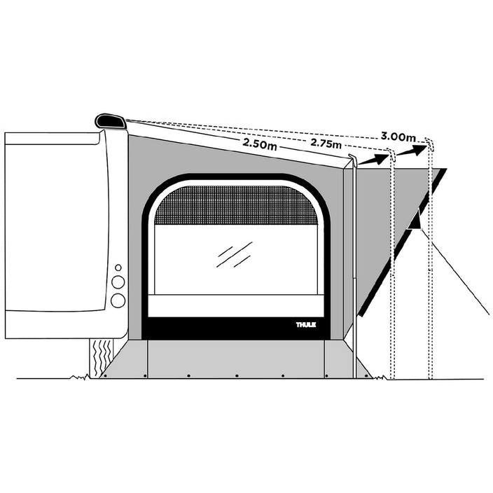 Thule Omnistor Quickfit Easylink Kit 2.75-3.00M 307052 made by Thule. A Add-ons sold by Quality Caravan Awnings