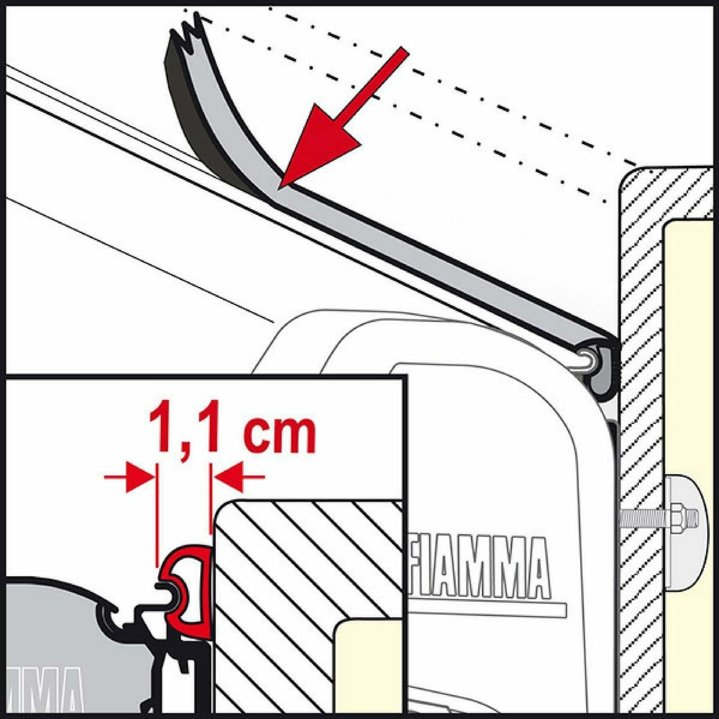 Fiamma Motorhome Awning Rain Guard made by Fiamma. A Accessories sold by Quality Caravan Awnings
