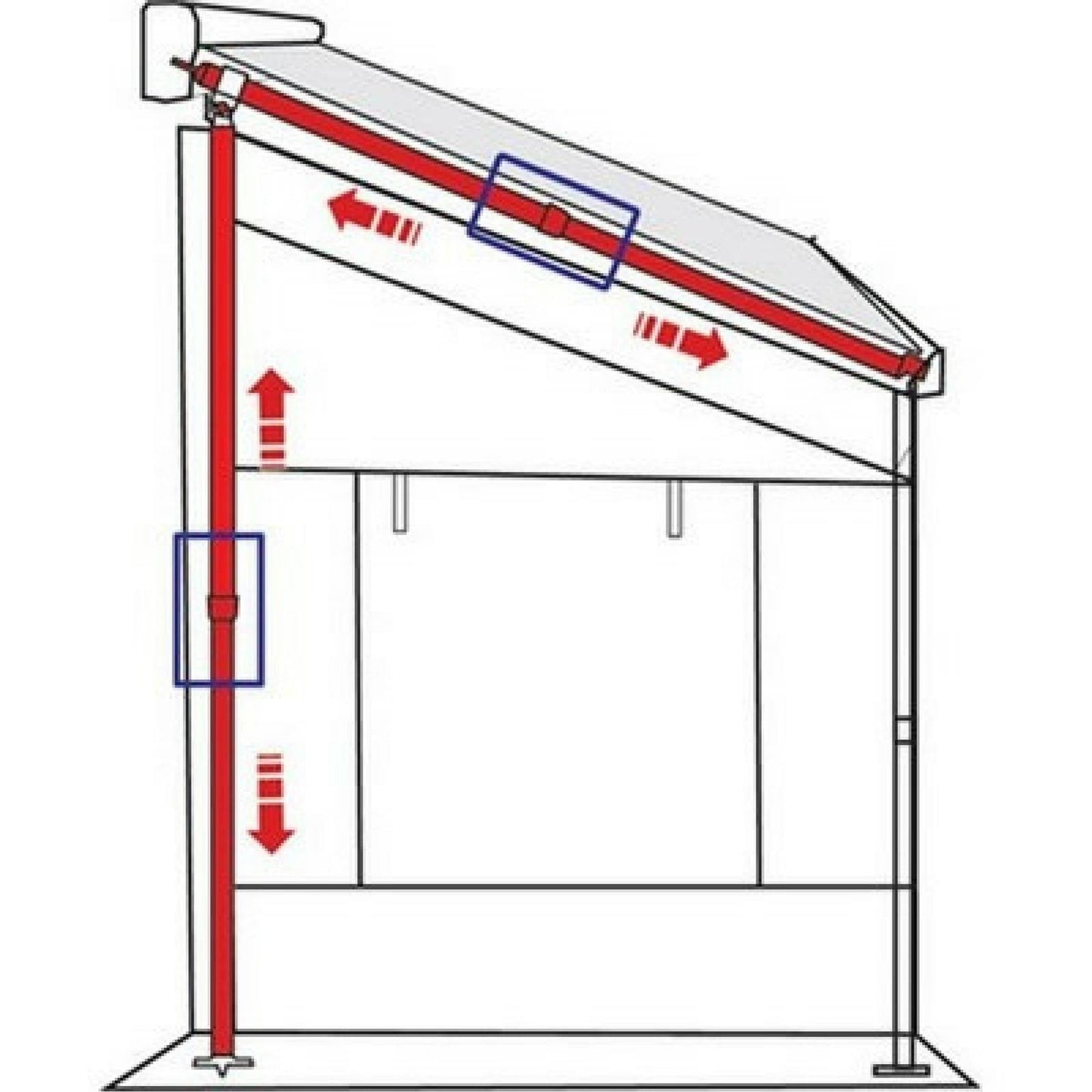 Fiamma Rapid Set ZIP Awning Poles made by Fiamma. A Accessories sold by Quality Caravan Awnings