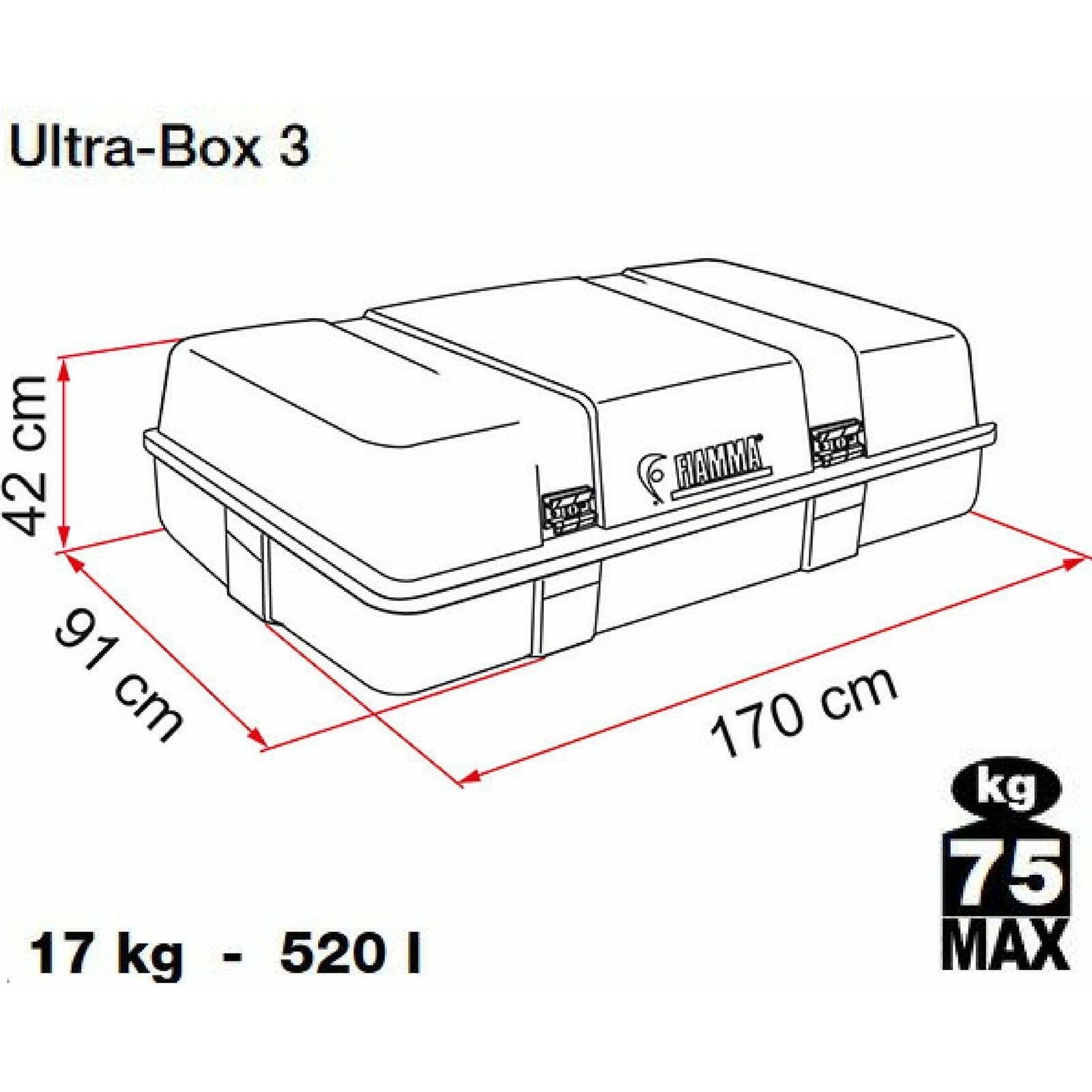 Fiamma Ultra-Box Motorhome Roof Box made by Fiamma. A Roof Boxes sold by Quality Caravan Awnings