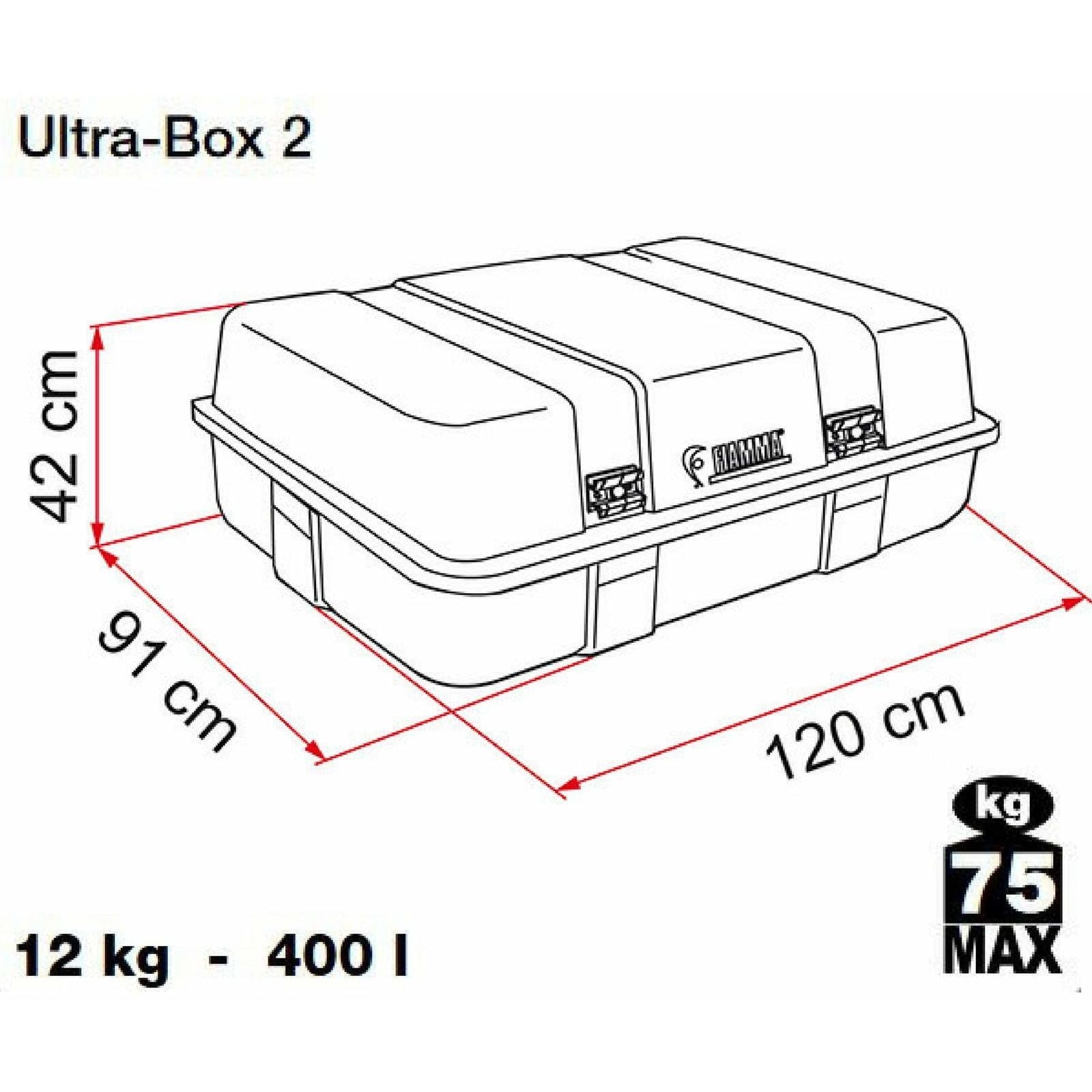 Fiamma Ultra-Box Motorhome Roof Box made by Fiamma. A Roof Boxes sold by Quality Caravan Awnings